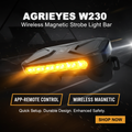 AgriEyes W230 Banner